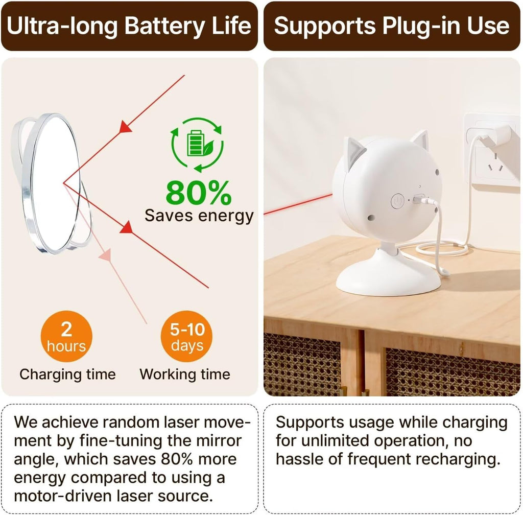 Interactive Laser Cat Toy Hub