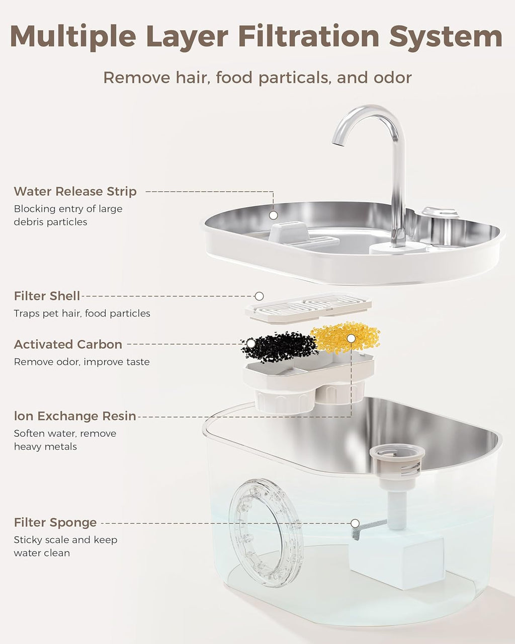 Crystal Fountain Cat Water Dispenser