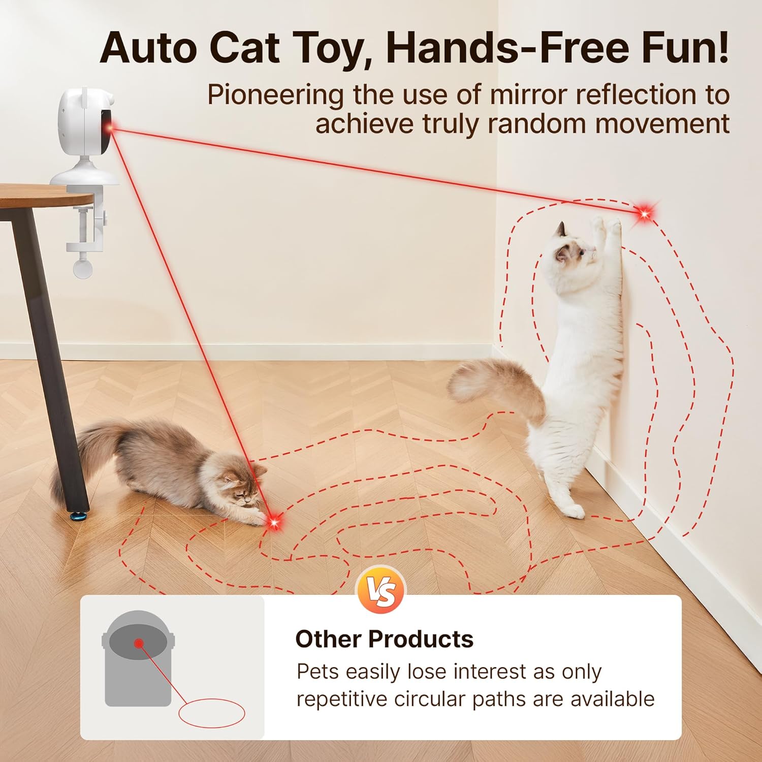 Interactive Laser Cat Toy Hub